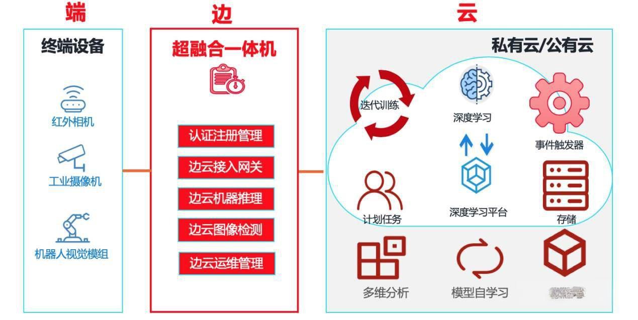 1748569439614677.jpeg 33e1958e53b9b30b36d649bdbb15c026.jpeg